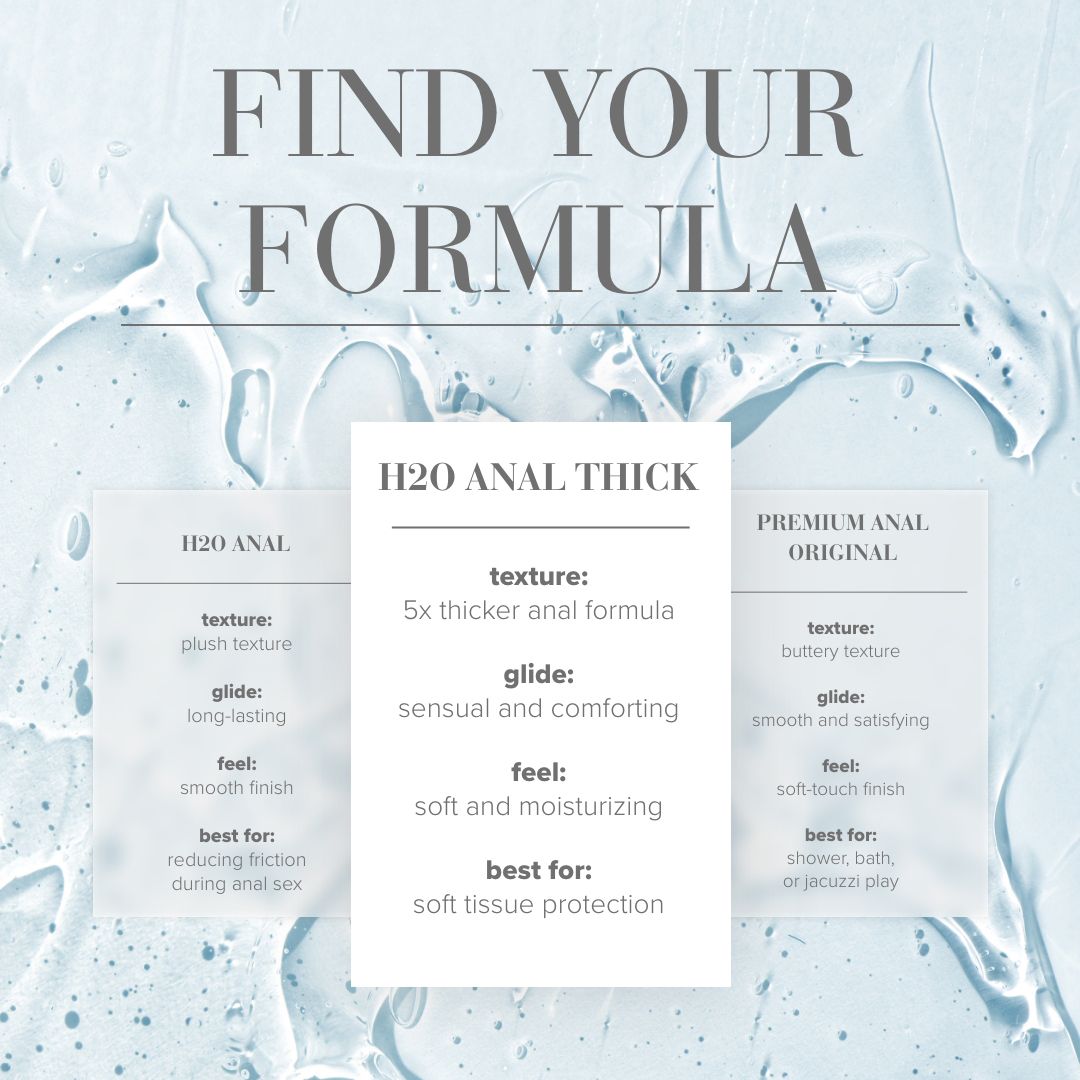 System JO - H2O Anal Thick Glijmiddel - 120 ml