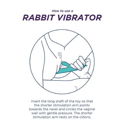 LELO - Ina Wave 2 Rabbit Vibrator - Plum